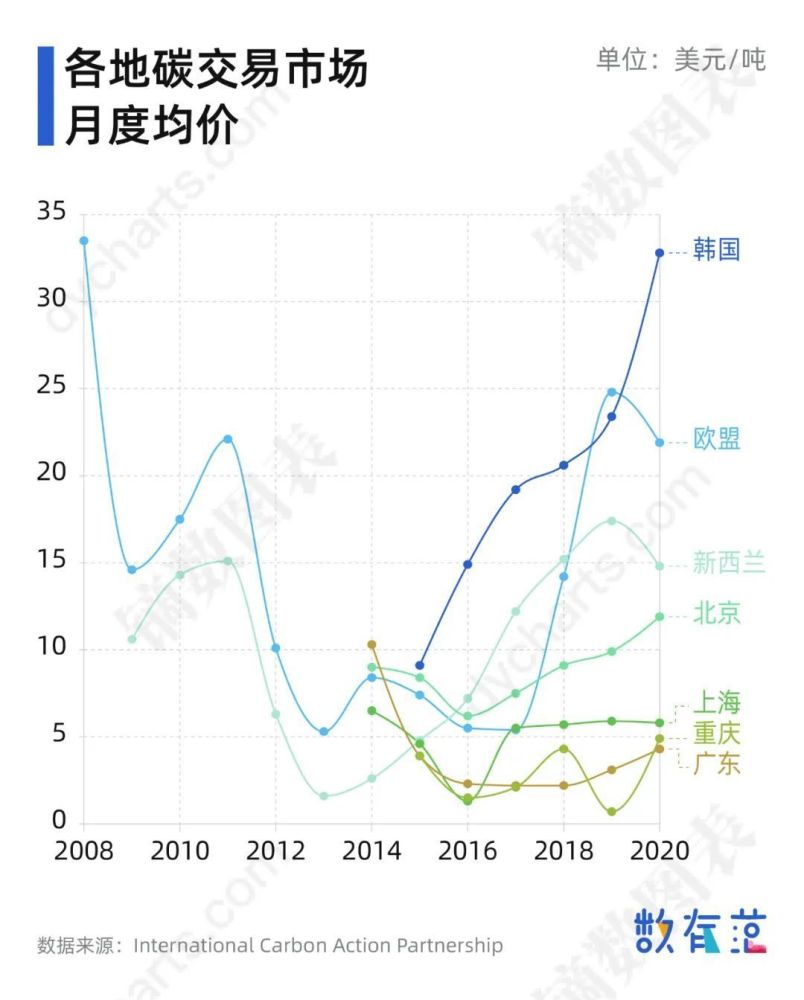 中和镇人口_中和镇的人口数据