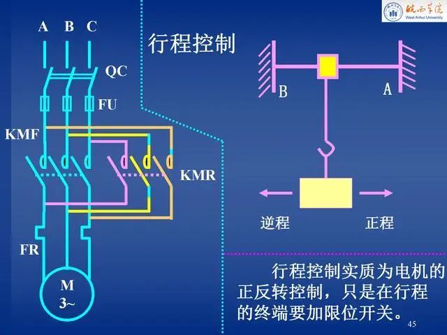 79张电气控制原理图,电气新手快速入门宝典!