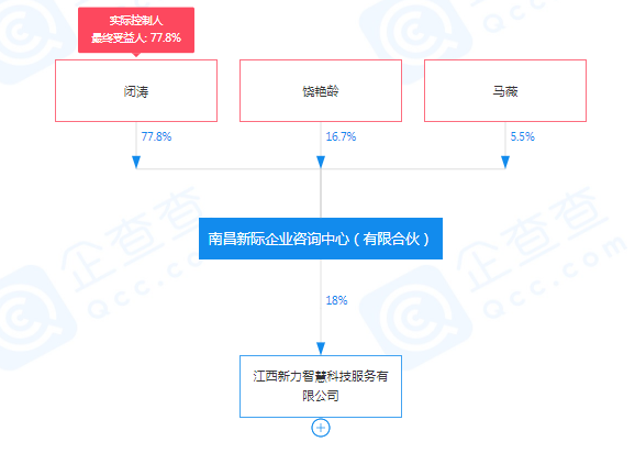 新力地产董事长张园林_新力地产杨建江(3)