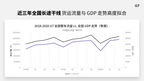 2020年中国的gdp是多少(3)