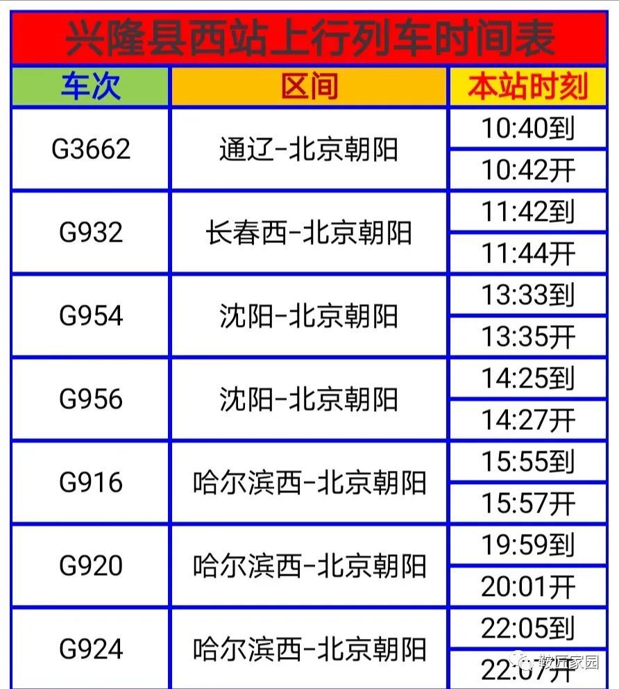 京沈高铁开通在即,兴隆西站停靠时间表来了