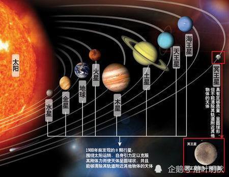 如何观看今晚即将到来木星和土星的"伟大会合"