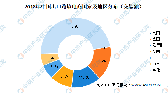 中国有多少人口2021_2021年7月中国茶叶出口情况简报 出口量5连降(2)