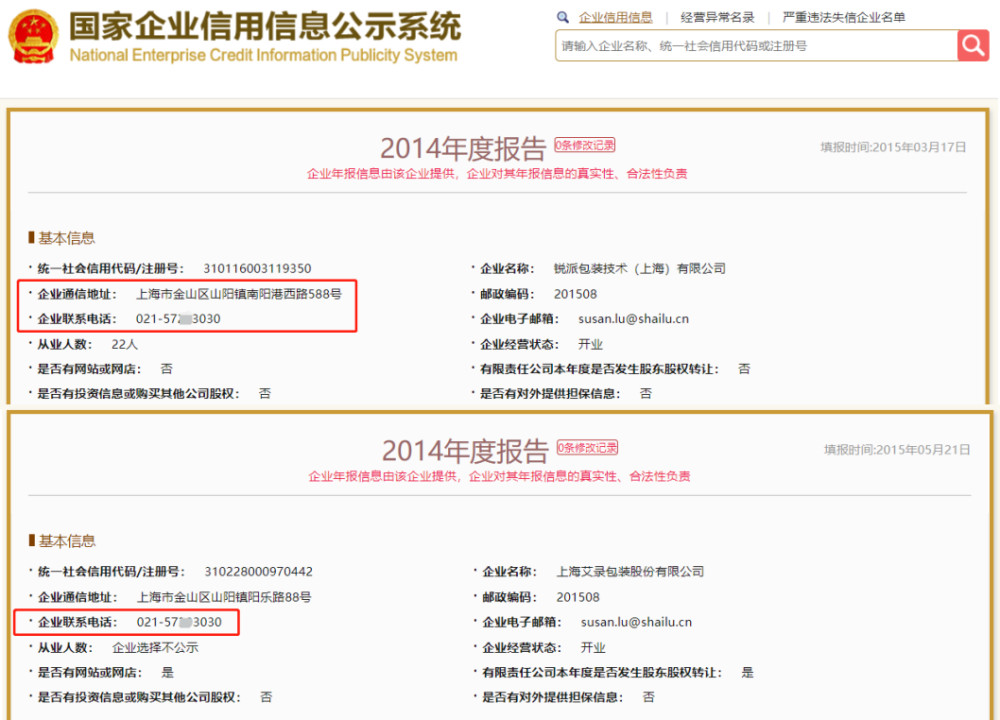 上海2020年人口山地图_上海人口分布地图