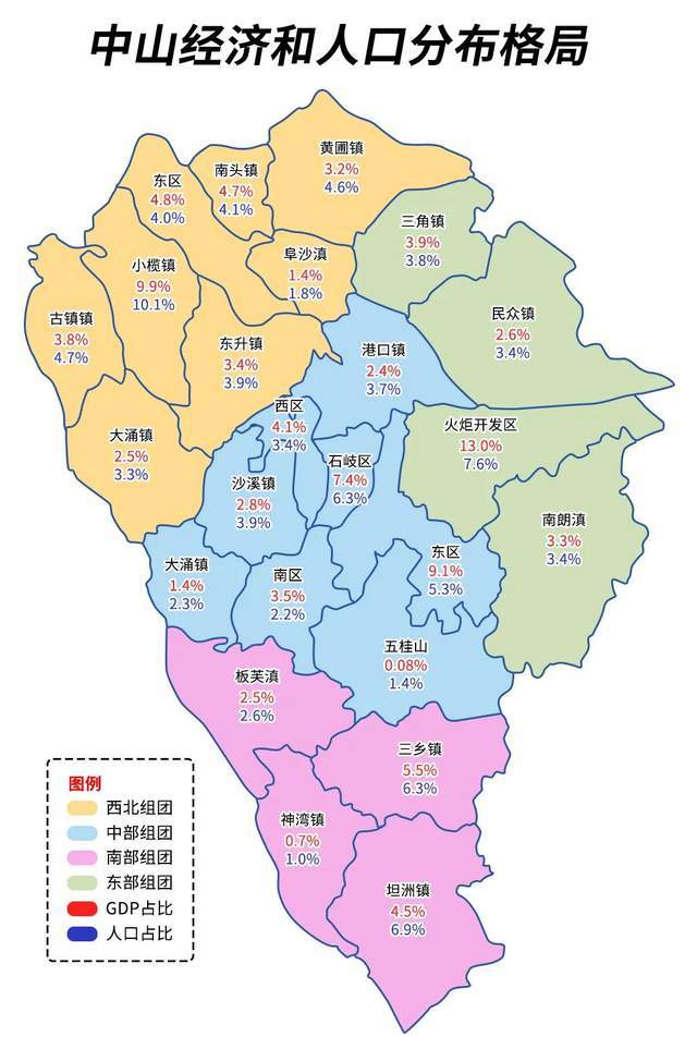 中山的镇gdp_中山三角镇未来规划图(3)