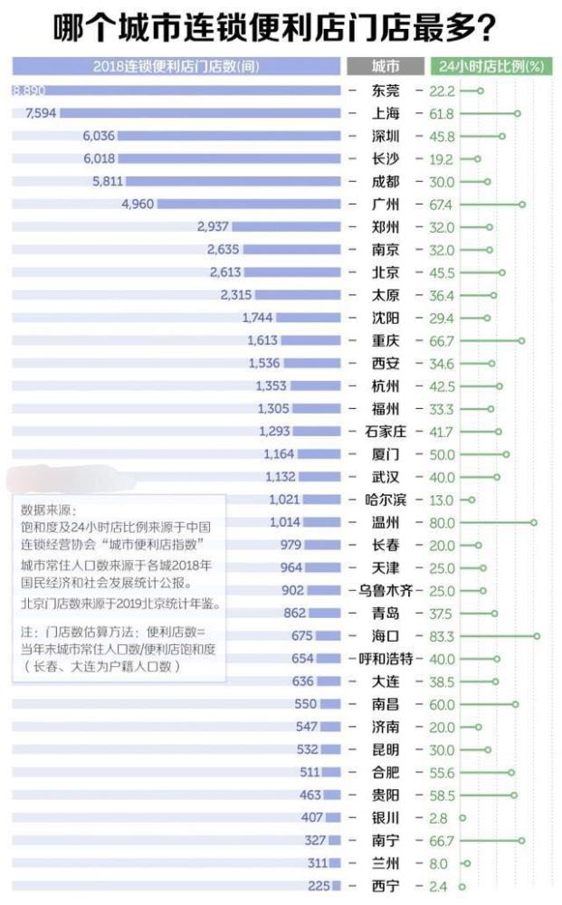 台北人口总数_台湾台北(2)