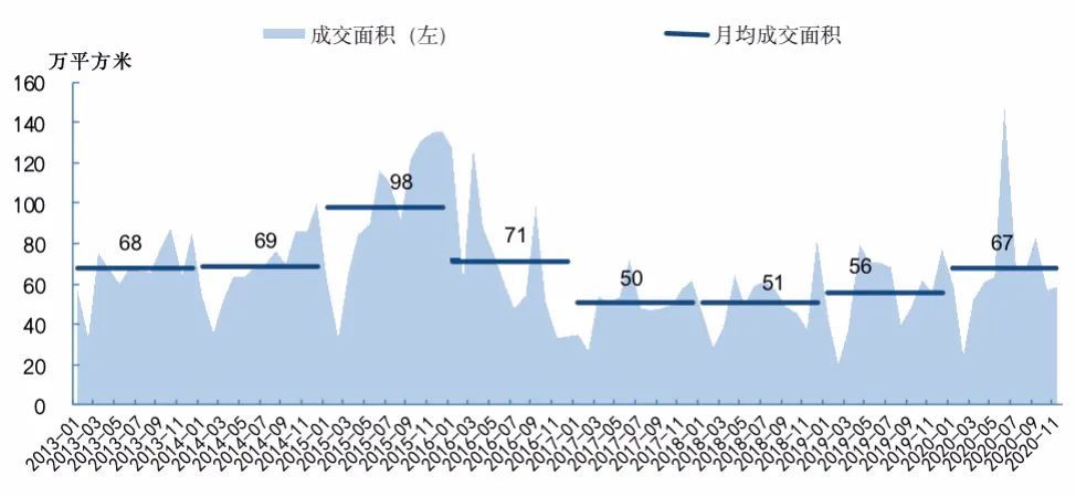 2020年吴江市区人口_吴江1980年地图(3)