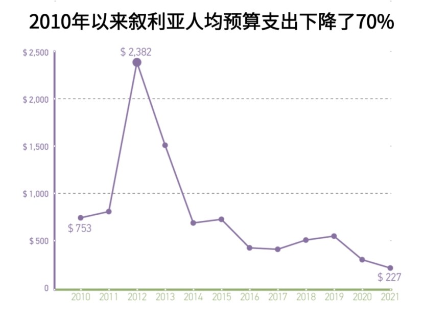 曾经的南斯拉夫gdp_二战史上的今天 4月16日苏军向柏林发动强攻(3)