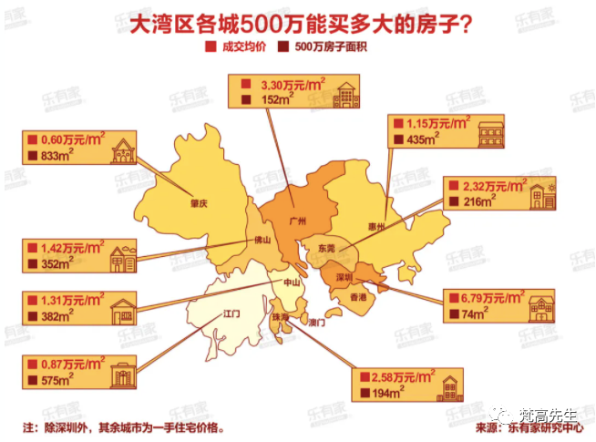 深圳哪个区人口最多_深圳去年哪个行业增长快 哪个区人口最多最富裕 这份公(2)