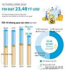 2020年GDP30强_2020年gdp二十强城市(2)