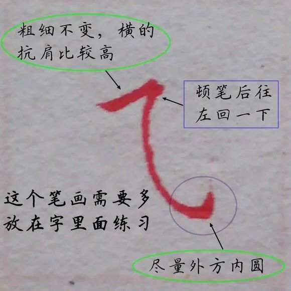 完整版:硬笔书法基本笔画示意图