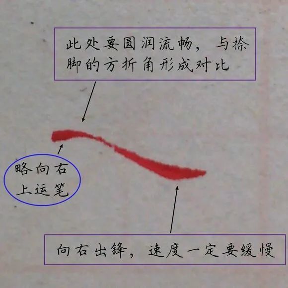 完整版:硬笔书法基本笔画示意图