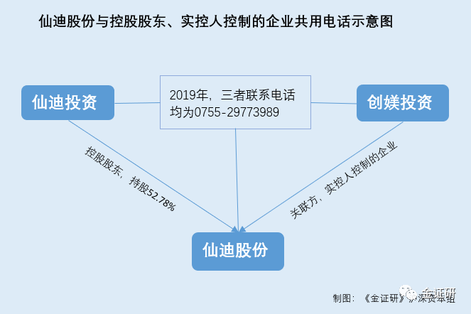 人口淆_人口普查(2)