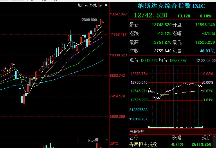 美国印钱是GDP的多少_中国GDP总量现在超过日本多少倍(2)