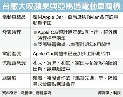 台湾gdp和台积电_莲都区招商网 招商网络 莲都区招商引资 优惠政策(3)