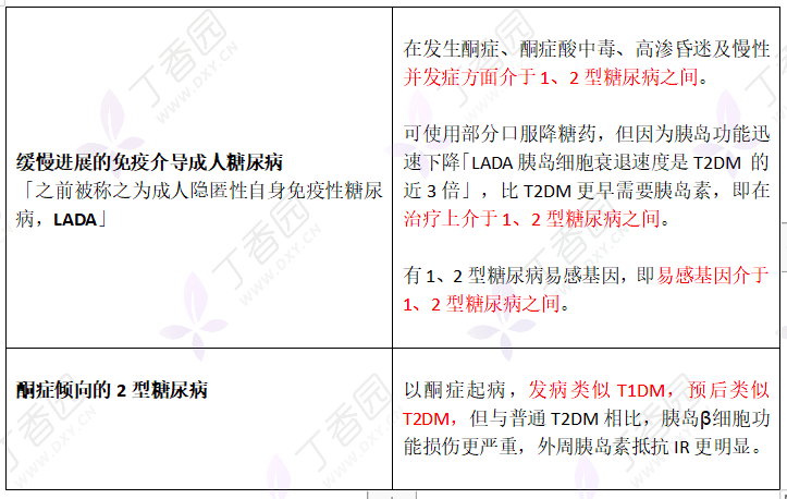 相对人口过剩及存在形式_相对原子质量表图片(3)