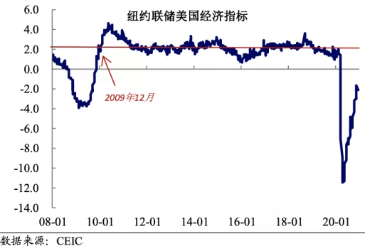 中美gdp动态模拟_如果美国不进口中国商品,中国能扛多久 智能工业云平台(3)