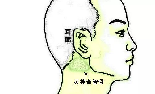 "额有金骨,必爆富" 的发大财面相