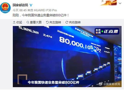 经济总量到2020年翻两番_2020经济总量图片(3)