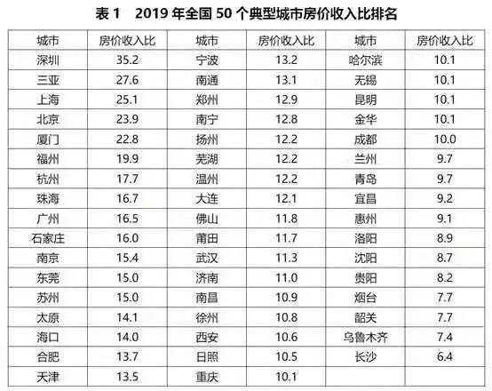 南京高淳2019年gdp_南京高淳老街图片(2)