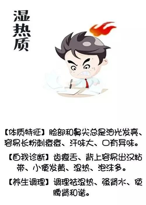 中医体质辨识与调养方法