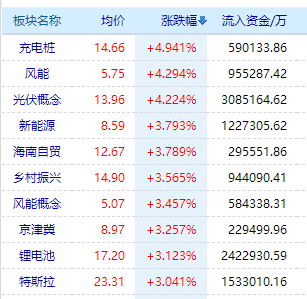 2060中国经济总量_2015中国年经济总量(3)