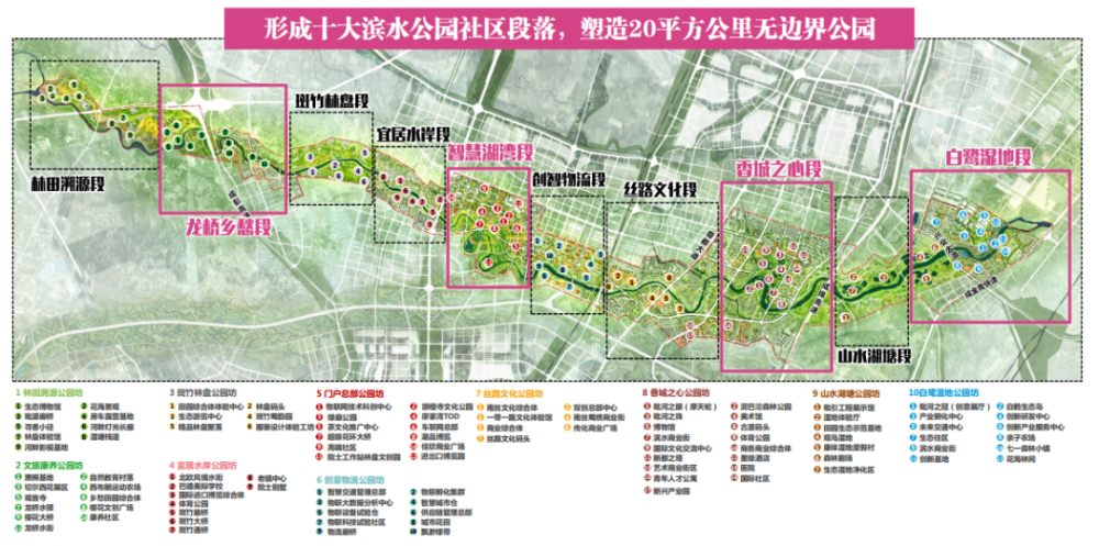 成都:新都毗河公园规划建设