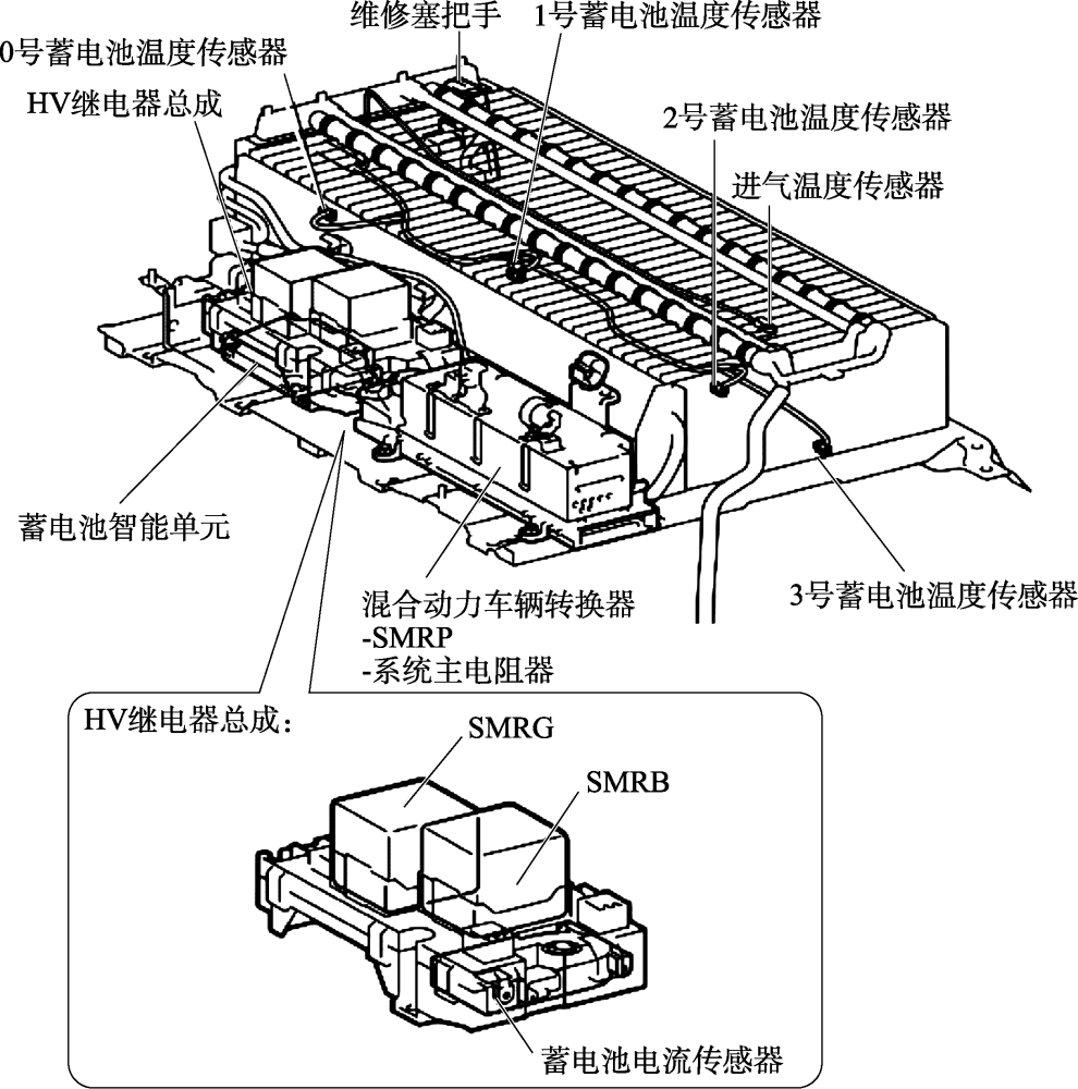 1个hv蓄电池进气温度传感器,混合动力蓄电池接线盒总成,蓄电池冷却鼓