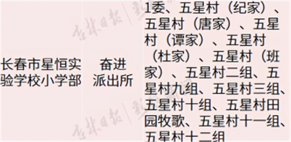 塔山河电子琴版曲谱(2)