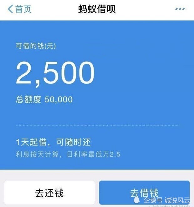 部分用户借呗日利率为0.045%,为何有些人借1万日利息却不足3元?