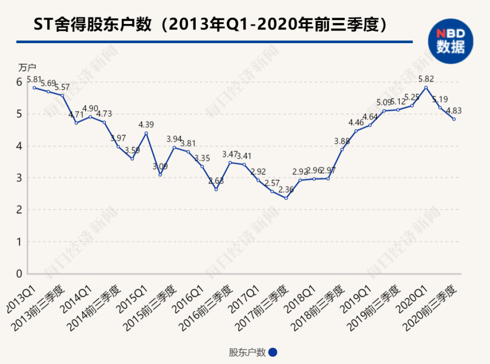 遂宁蓬溪县2020年gdp_2020-2021跨年图片(2)