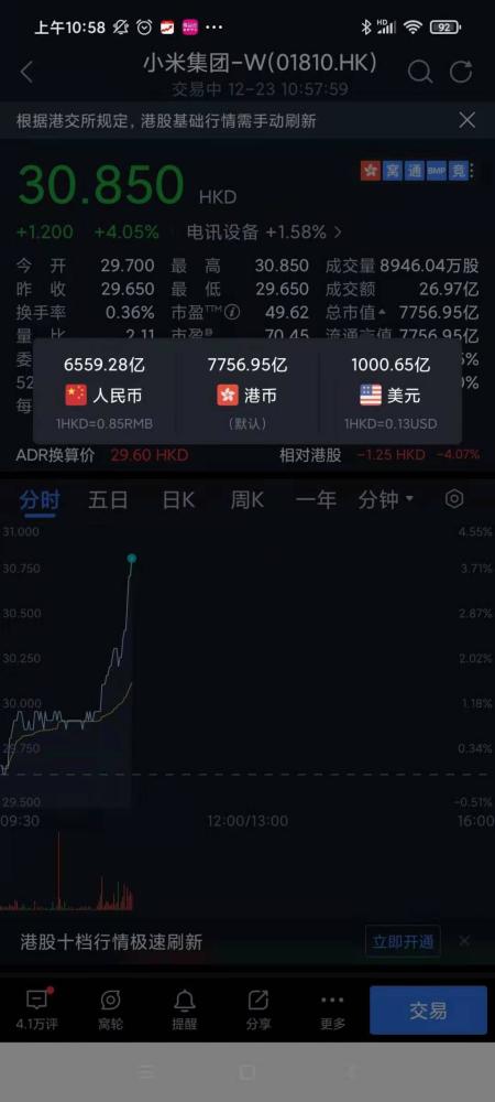 1000