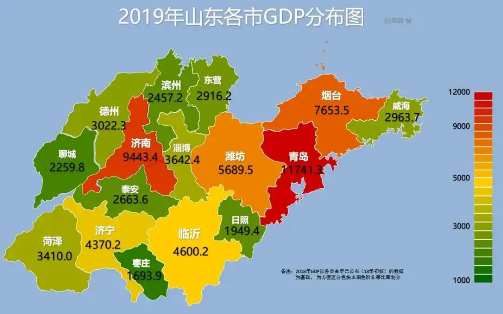 青岛gdp占山东