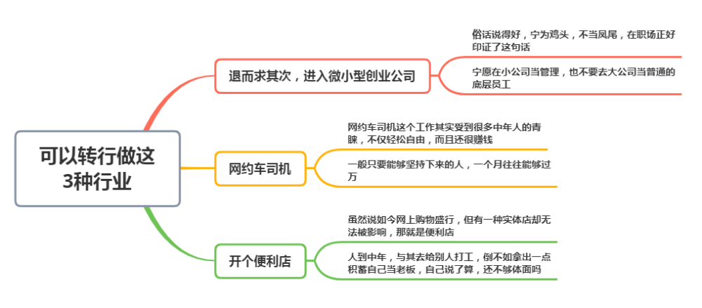 40岁以上失业人口_内地男演员40岁以上