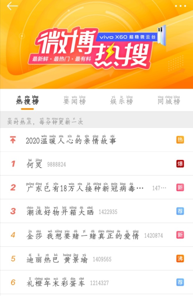 因为人人人上了热搜