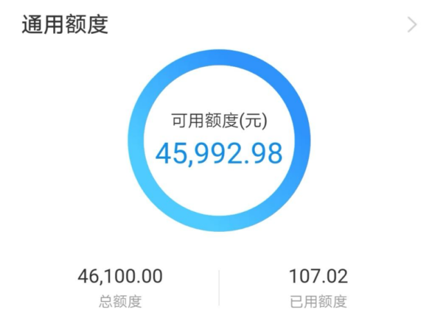 支付宝花呗额度超过10000元的都是哪类人