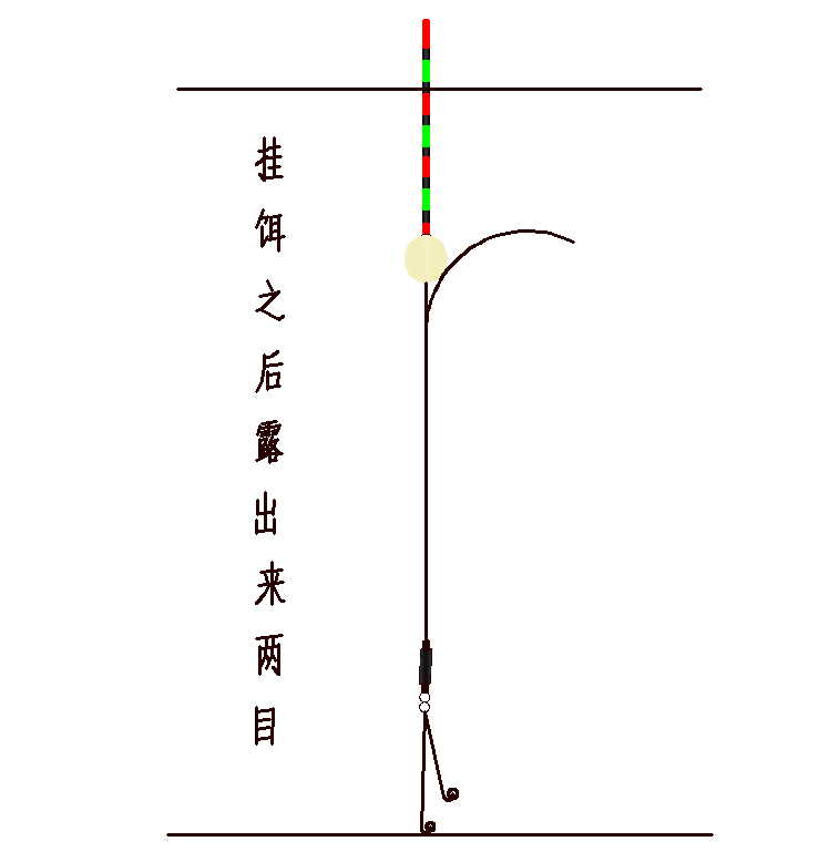 弓箭在水池底打一成语是什么_比赛用的弓箭是什么弓(3)