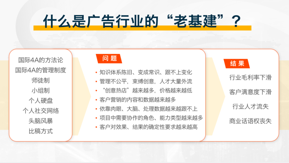 消炎药广告词脍炙人口括号_消炎药图片(2)