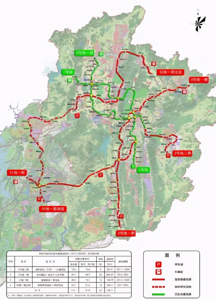 贵阳地铁s1线一期落定这家央企领队开发站台全解来了