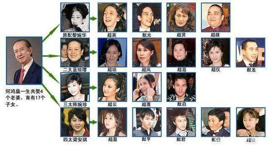 2020年去世的这10位明星你觉得谁最可惜最后一位人生赢家啊