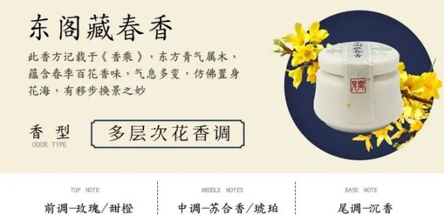 专属中国人的东方香调,香体,润肤,太撩人