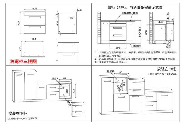 用了会上瘾的厨房家电 消毒柜选购个人经验分享