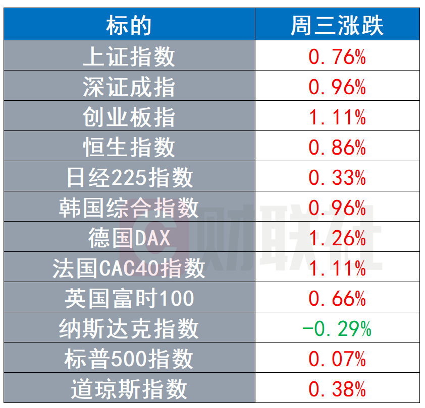 广东2021经济总量 美元_广东涉外经济职业学校(3)