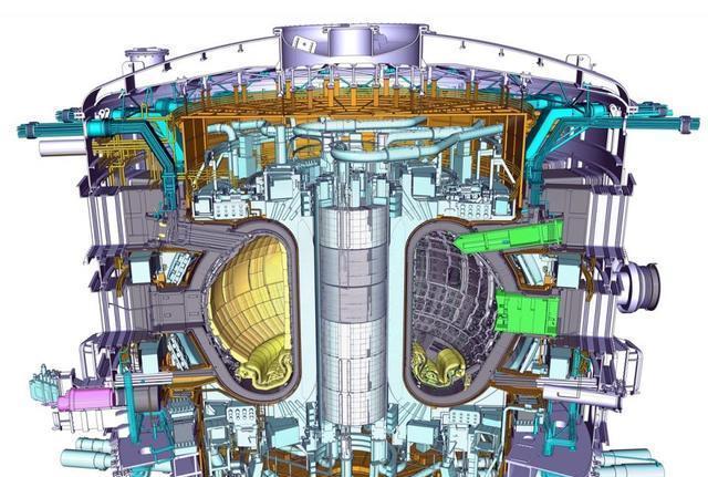 国产小型化核反应堆获突破进展玲龙一号能否直接用于航母