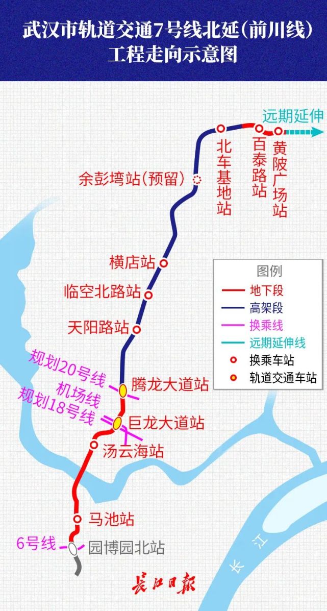 武汉市轨道交通7号线北延线由7号线一期园博园北站至黄陂前川,全长36