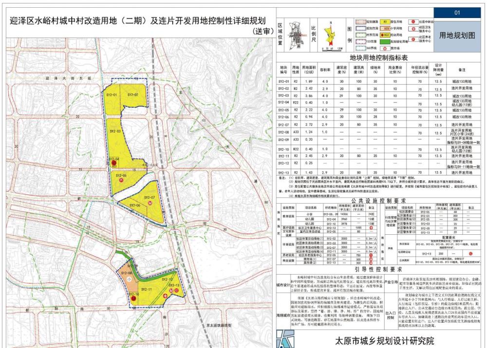 迎泽区水峪村控规方案:规划范围北起迎泽大街东延(道路红线70米,南至