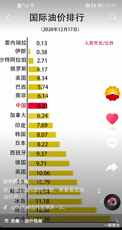 抖音中国人均gdp_中国人均gdp