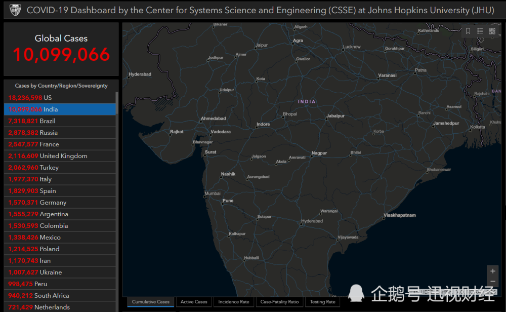 泰国GDP和印度GDp_印度各邦gdp(2)