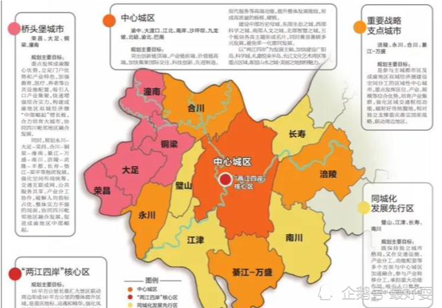 綦江,大足,璧山,铜梁,潼南,荣昌为主城新区; 这一范围还包含两江新区