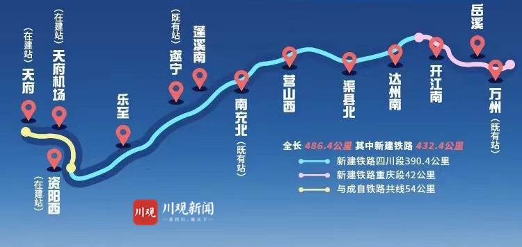 万州跟达州gdp2021_现在有巴中到重庆万州的汽车吗(2)